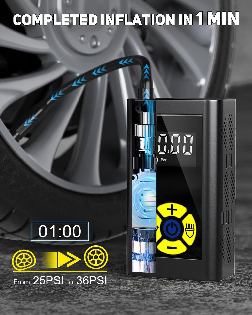 150PSI Portable Tire Inflator - Rechargeable Air Compressor for Cars, Bikes, Motorcycles, Balls, with LED Emergency Light & Flashlight‌