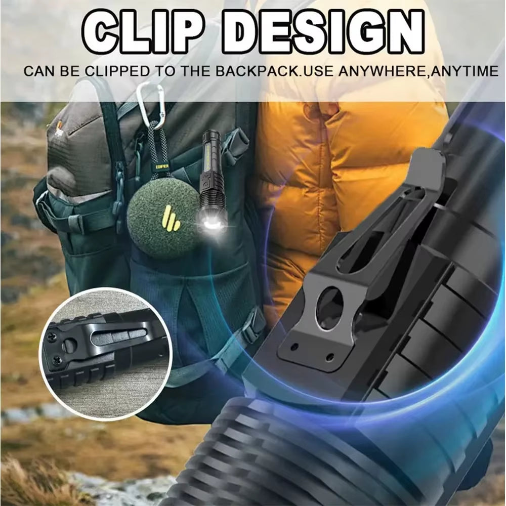 Powerful Flashlights Rechargeable Torch Light High Power LED Flashlight Built-In Battery for Camping Emergency Lamp